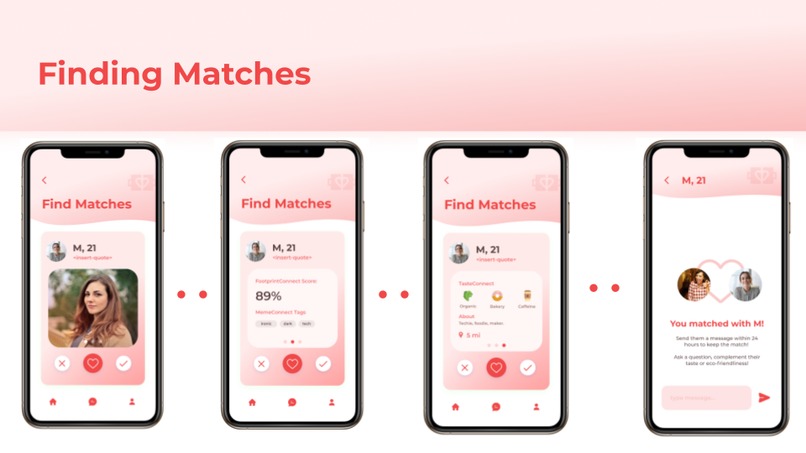 BasedMatch: four app screens—profile browsing, FootprintConnect and MemeConnect, TasteConnect and about, match confirmation and messaging